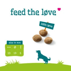 Smolke Hondenvoer Weight Control -Honden Benodigdheden 1006783 3