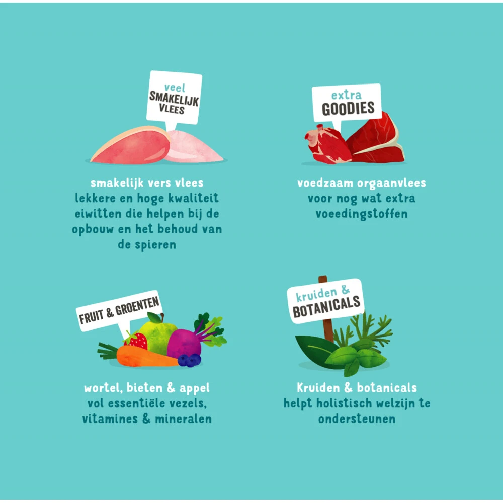 Edgard & Cooper Hondenvoer Multipack Kip - Wild - Lam 5 Edgard & Cooper Hondenvoer Multipack Kip - Wild - Lam - Afbeelding 3