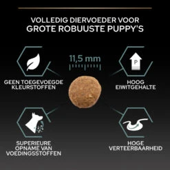 Pro Plan Puppy Medium Sensitive Digestion Lam 8 Pro Plan Puppy Medium Sensitive Digestion Lam -Honden Benodigdheden 1029092 3