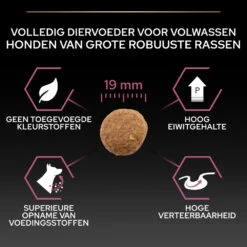 Pro Plan Adult Robust Large Sensitive Skin Zalm -Honden Benodigdheden 1029119 3