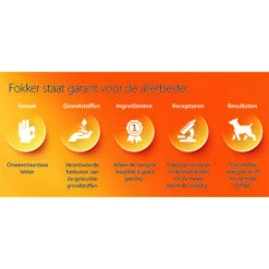 14x Fokker Meat Roll Rund - Zalm -Honden Benodigdheden 1034677 4