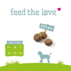 Smolke Hondenvoer Sensitive Eend -Honden Benodigdheden 1040259 3