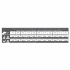 CaroCroc Hondenvoer Original -Honden Benodigdheden 1067469 4