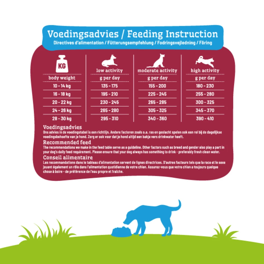 Smolke Hondenvoer Senior Medium 6 Smolke Hondenvoer Senior Medium - Afbeelding 4