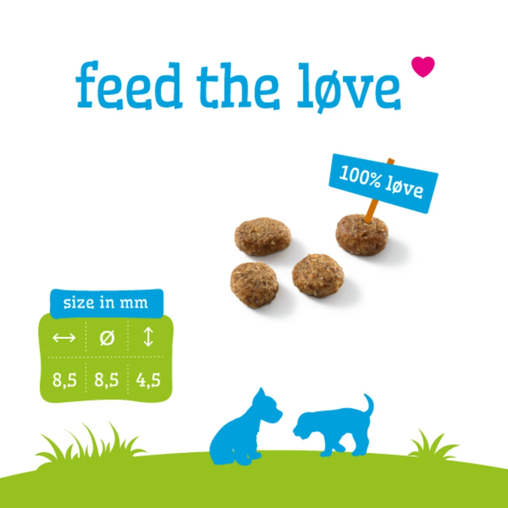 Smolke Hondenvoer Puppy Mini-Medium 5 Smolke Hondenvoer Puppy Mini-Medium - Afbeelding 3