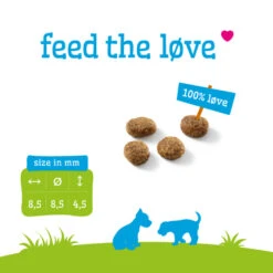 Smolke Hondenvoer Puppy Mini - Medium -Honden Benodigdheden 798928 3