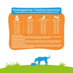 Smolke Hondenvoer Adult Medium 9 Smolke Hondenvoer Adult Medium -Honden Benodigdheden 798981 4
