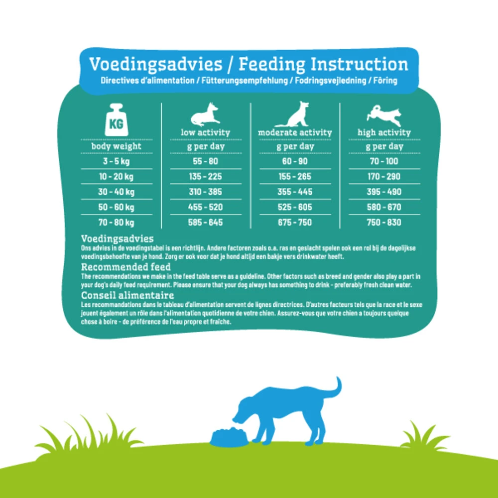 Smolke Graanvrij Hondenvoer Adult 6 Smolke Graanvrij Hondenvoer Adult - Afbeelding 4