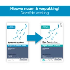 Honden Benodigdheden -Honden Benodigdheden 964329 2