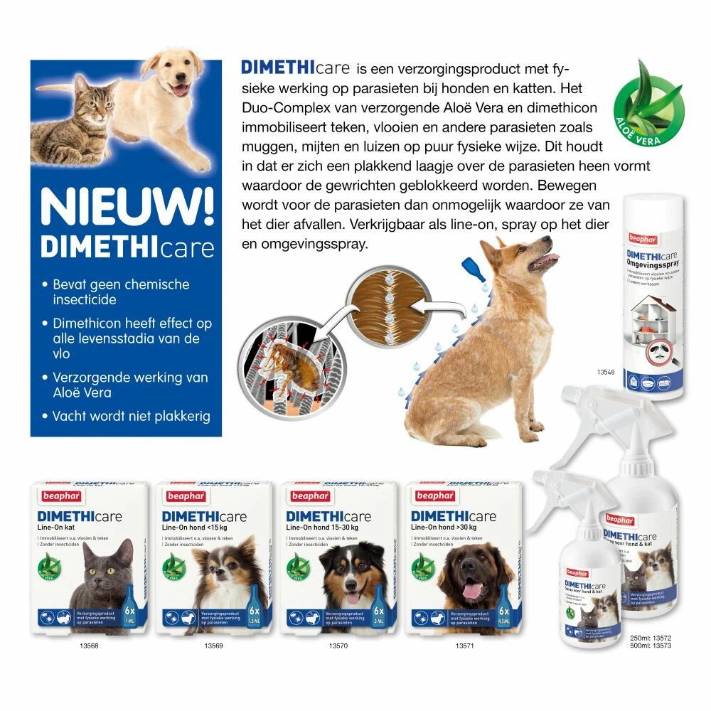 Beaphar DImetHIcare Omgevingsspray Anti Vlooien En Teken 4 Beaphar DImetHIcare Omgevingsspray Anti Vlooien En Teken - Afbeelding 2